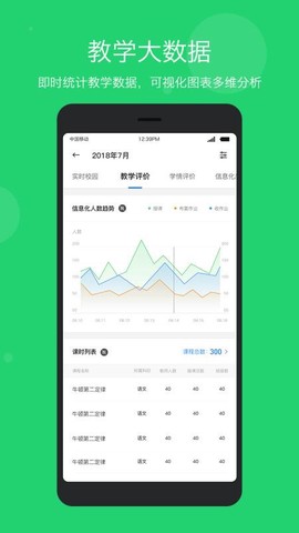 智慧云教学管理端截图3