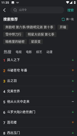 海鸥影评截图2