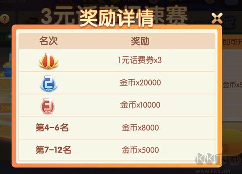 大眼掼蛋[图4]