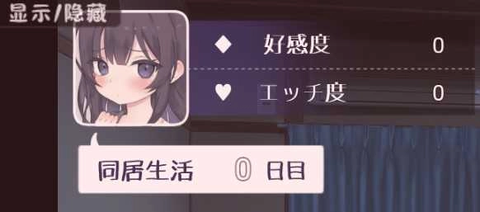 幸福宅女养成方法[图2]