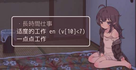 幸福宅女养成方法[图3]