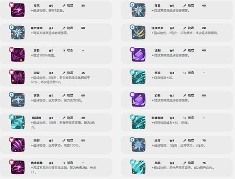 洛克王国怎么换技能[图1]