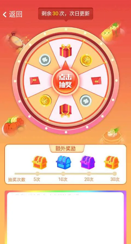 超级餐厅[图4]