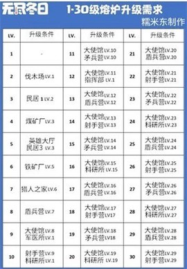 无尽冬日[图2]