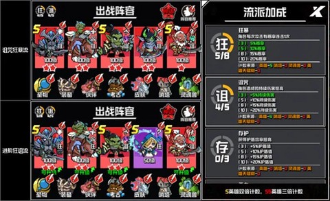 坠落守望者[图3]