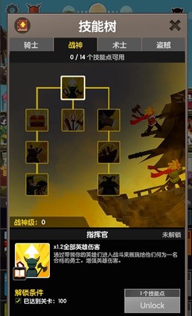 点杀泰坦2[图2]