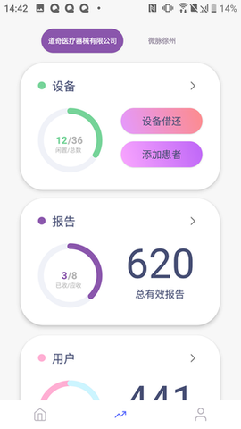 八戒睡眠[图1]