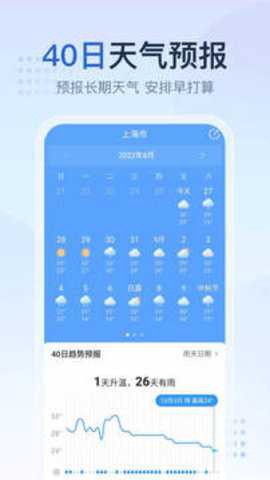 2345天气预报[图2]