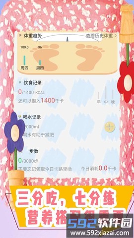 饮食管理[图1]