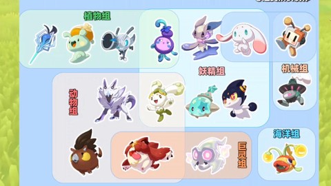 洛克王国送蛋怎么送[图1]