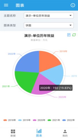 图表生成器[图1]