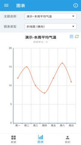 图表生成器截图2