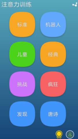 注意力训练[图1]