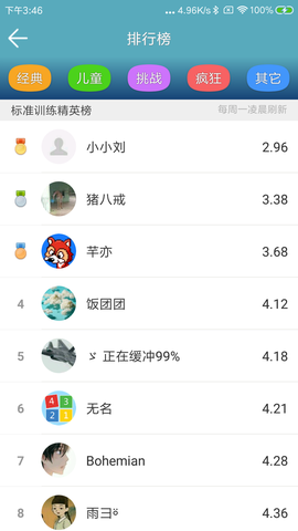 注意力训练截图1