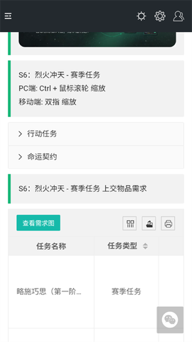 三角洲行动一图流[图3]