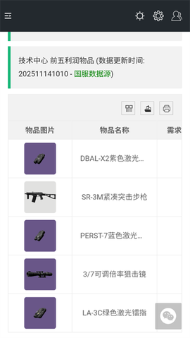 三角洲行动一图流[图4]