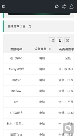 三角洲行动一图流[图9]