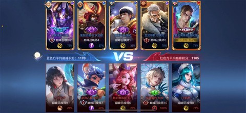 王者荣耀挑战什么阵容