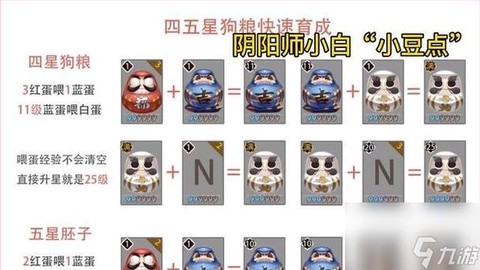 阴阳师怎么压级练狗粮[图1]