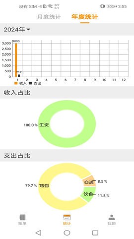 尤拉记账[图1]