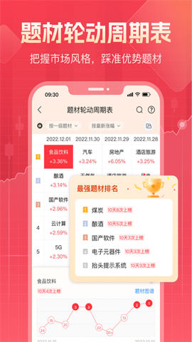 股牛牛股票图2