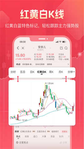股牛牛股票图3
