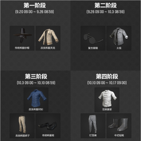 绝地大逃杀如何卖衣服
