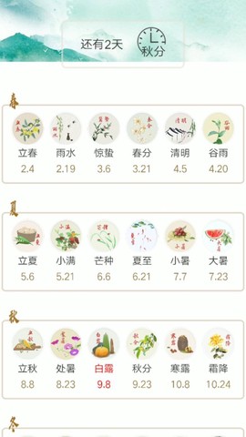 辰星工具宝箱图1