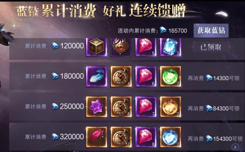 真红之刃[图3]