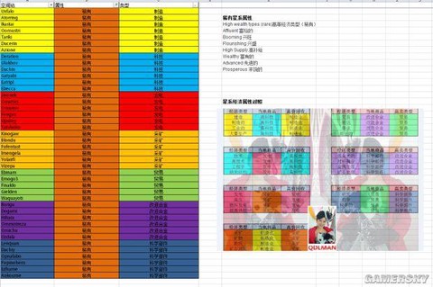 大话2跑商怎么赚钱[图1]