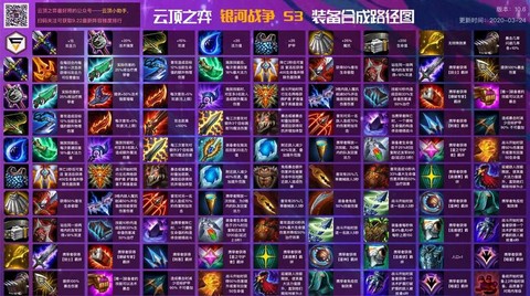 dota装备怎么合成[图2]