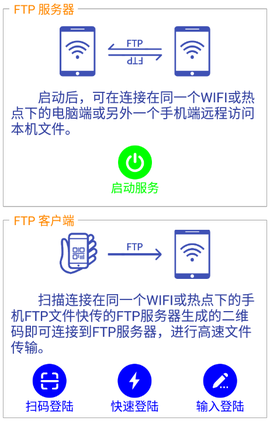 FTP文件快传[图1]