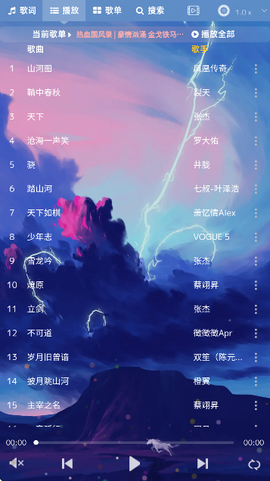 音乐序章[图3]