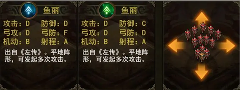 群雄时代[图2]