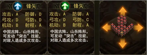 群雄时代[图3]