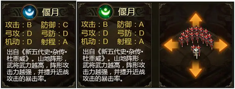 群雄时代[图4]