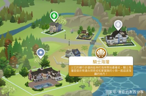 模拟人生4如何旅游