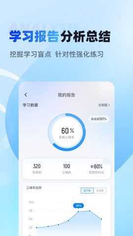 电工考试聚题库图2