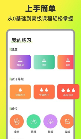 热汗舞蹈[图1]