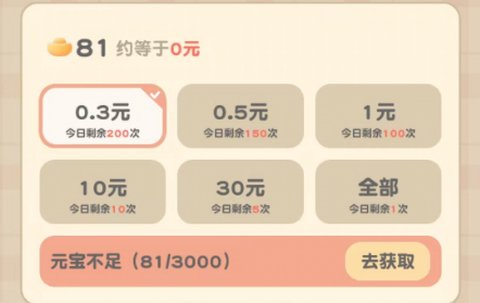 勇闯天涯图1
