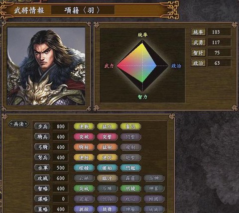 三国志13怎么项羽[图1]