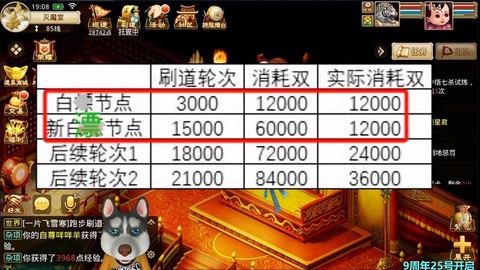问道手游40级怎么刷道