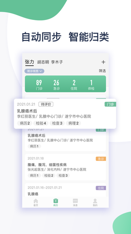 遂医通图3