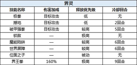 驯龙物语[图1]