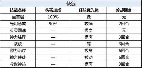 驯龙物语[图2]