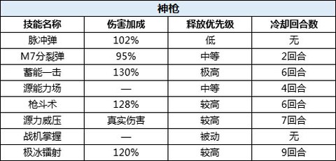 驯龙物语[图4]
