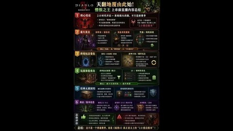 暗黑破坏神赛季是什么