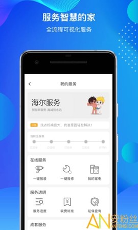 海尔智家[图1]