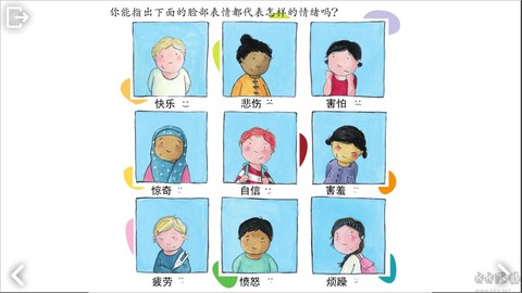 可爱的身体[图3]