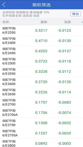 国金汇点期权[图1]